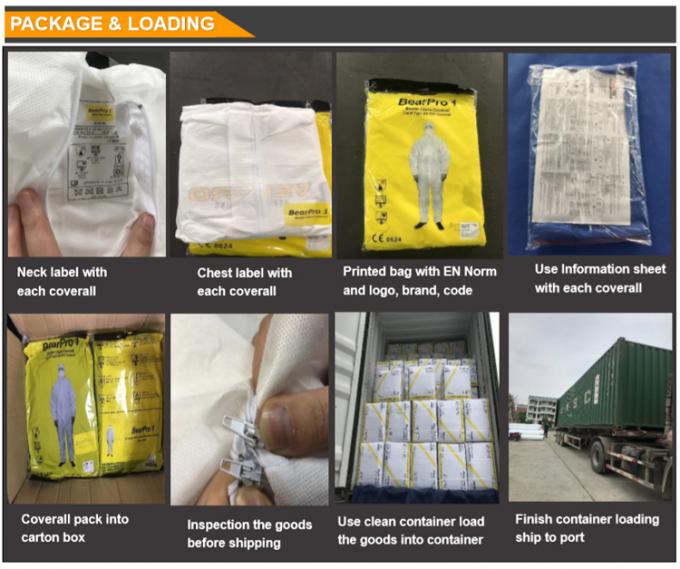 AntiDust White Disposable Overalls SPP+PE Coverall For Hygiene Rules